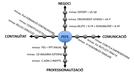 Draft tarragona coromina 676918883-image11.png