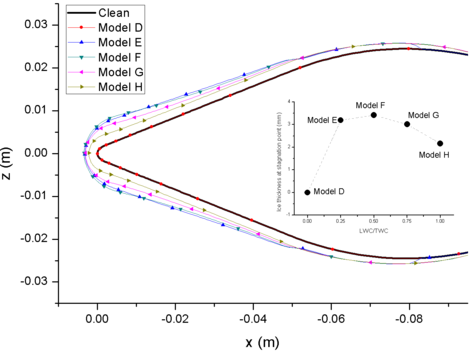 Review 286169253569-image134-c.png