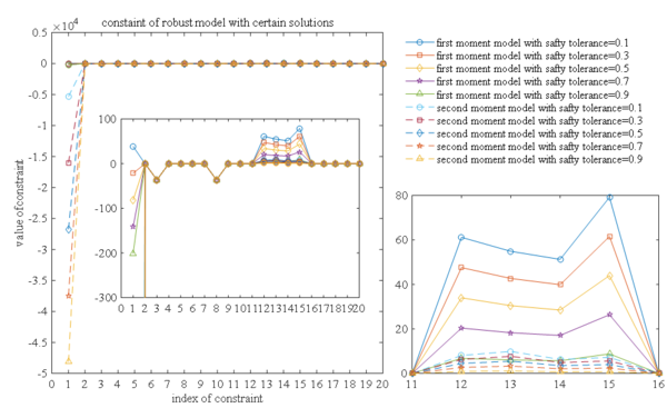 Review 789578267838-image105.png