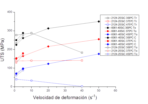 Serrano et al 2021a 6929 serrano fig1a.png