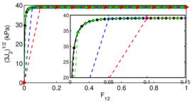 Draft Content 325409517-monograph-CVS NC FQ m.png
