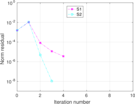 Draft Content 325409517-monograph-Contact Ball3.png