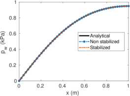 Draft Content 325409517-monograph-Oed Equally 50consol.png