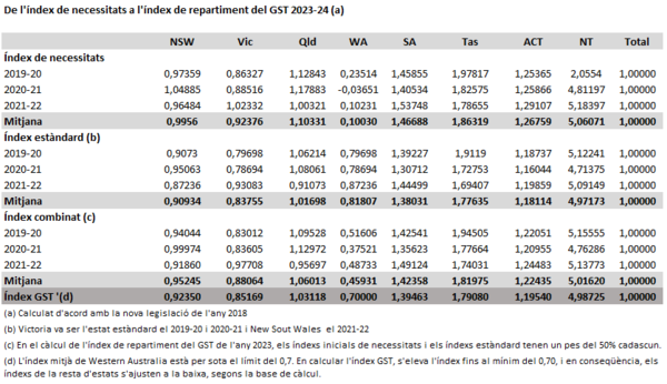 Draft Obiols Bragulat 241579858-image24.png