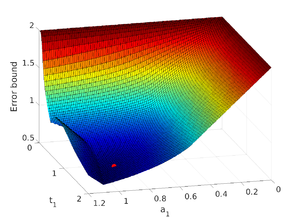 Draft Samper 307425316-monograph-Surf a1 t1.png