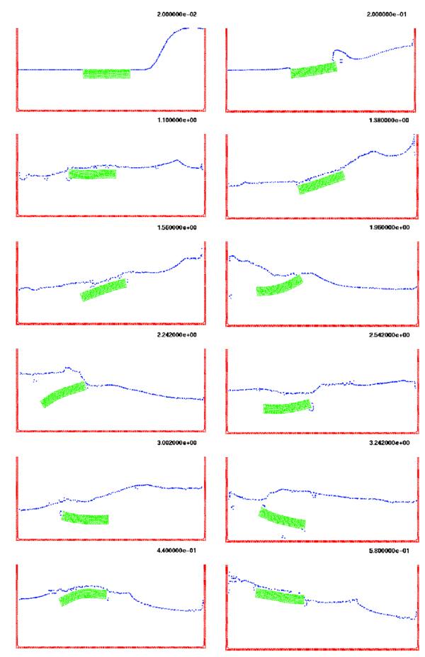Dragging an elastic plate in a water container