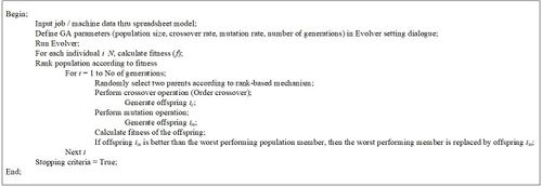 Review 623605406517 3627 Figure 2.jpg