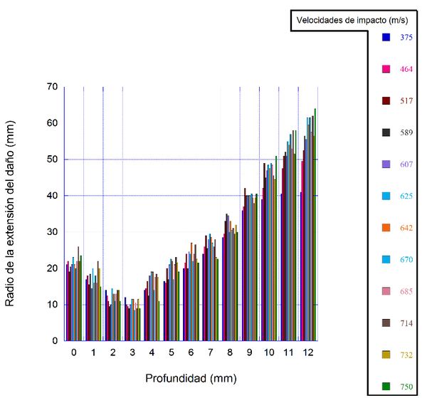 Alba et al 2021a-image9.png