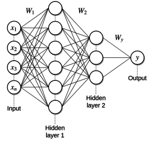 Azman et al 2021a 9827 Figure1.png