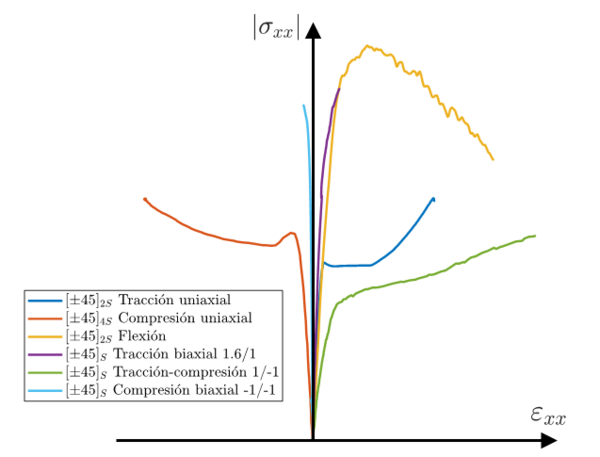 Captura de pantalla 2022-12-11 152905.png