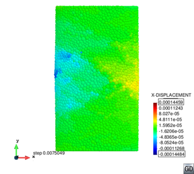 Draft Content 801664989-triaxial-500psi 2.png