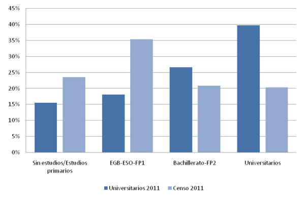 Draft Domingo 168689395 9349 graph4.png