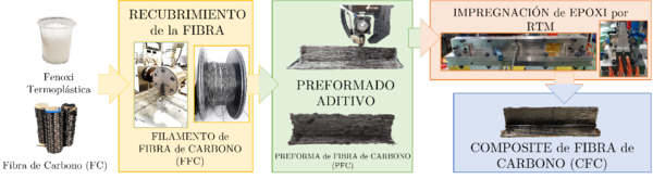 Draft Murillo 796505002-image1-c.png