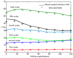 Draft NI 373325365-image148.png