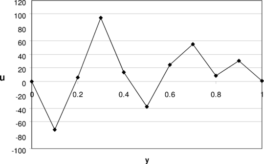 Draft Samper 287811841-image242.png