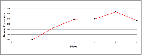 Draft Samper 321819530-monograph-image605.png