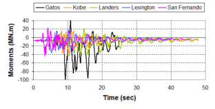 Draft Samper 432909089-monograph-image269.png