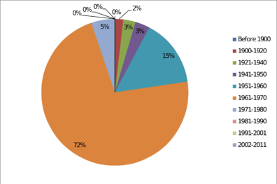 Draft Samper 474784898-image187.png