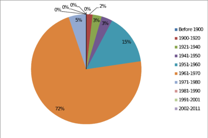 Draft Samper 474784898-image187.png