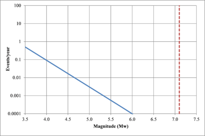 Draft Samper 474784898 5546 monograph-image137.png