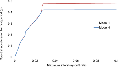 Draft Samper 511491986-image247.png