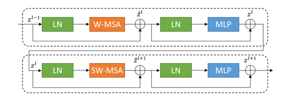 Draft Xu 795668614-image4.png