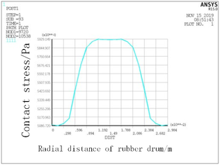 Draft Zhou 918280958-image11.png