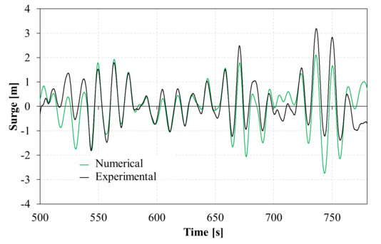 Draft Garcia-Espinosa 291836717-image39.png