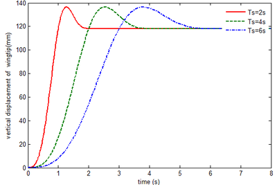 Draft NI 433889080-image95.png