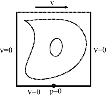 Draft Samper 187067199-Fig3acon183.png