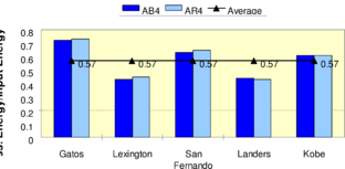 Draft Samper 432909089-image401.png