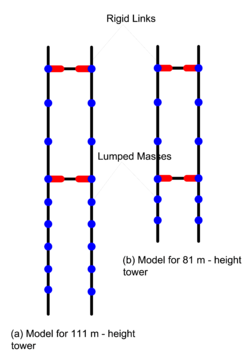 Draft Samper 432909089-monograph-image118-c.png