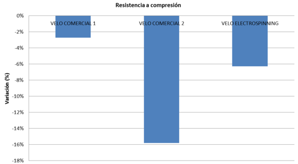 Gayoso et al 2019a-image16-c.png