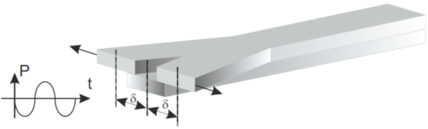 Olay et al 2021a-image7.png