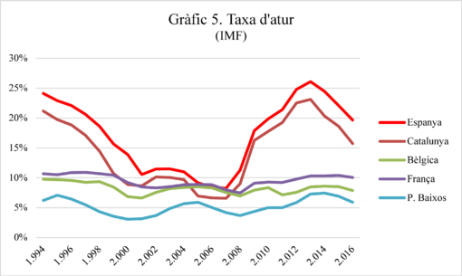 Puig 2018a-image1.png