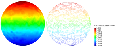 Draft Samper 908356597-monograph-D44 ResultsShapeFunctionApproach 01.png