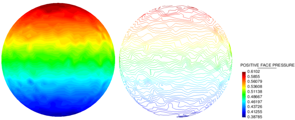 Draft Samper 908356597-monograph-D44 ResultsShapeFunctionApproach 01.png