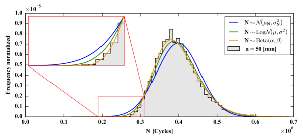 Review 912708961870 3760 FIG5.png