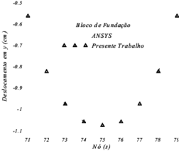 Review LIMA 2017a-image160.png