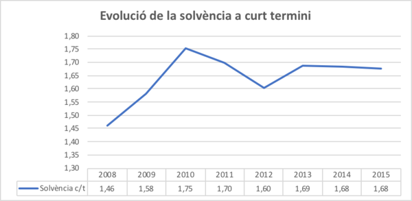 Draft Arimany-Serrat 243493357-image13.png