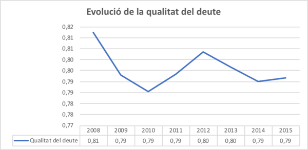 Draft Arimany-Serrat 243493357-image35.png