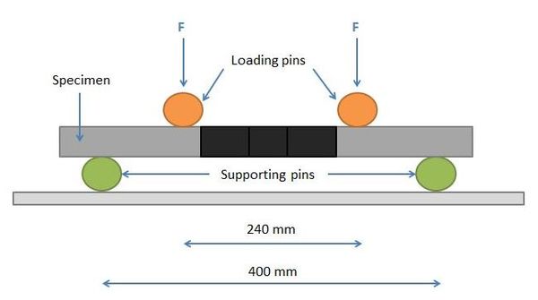 Draft Compuestos 642656303-image7.jpeg