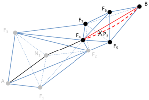 Figures/chapter_octree/fit_forced_edge_5