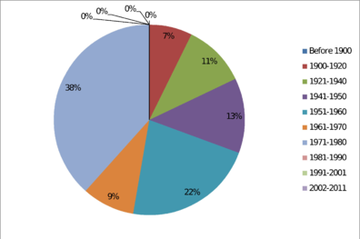 Draft Samper 474784898-image188.png