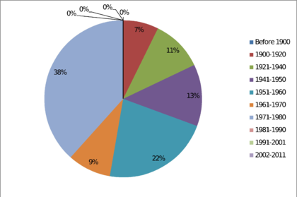 Draft Samper 474784898-image188.png