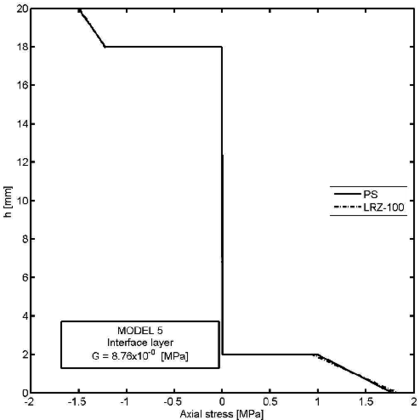 Draft Samper 624436055-Fig29a.png