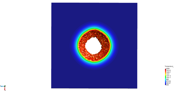 Basic model. Final configuration of the steel plate.