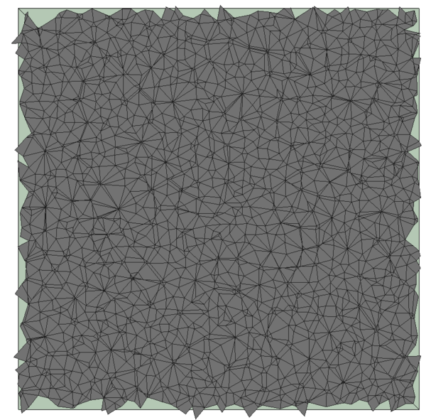 Representation of the plane after eliminating zero-distances - Compared to figure 69 the hole does not appear any more.
