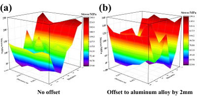 Draft Zeng 363242613-image9.jpeg