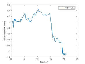 Draft Ahanpanjeh 972554701-image4.png